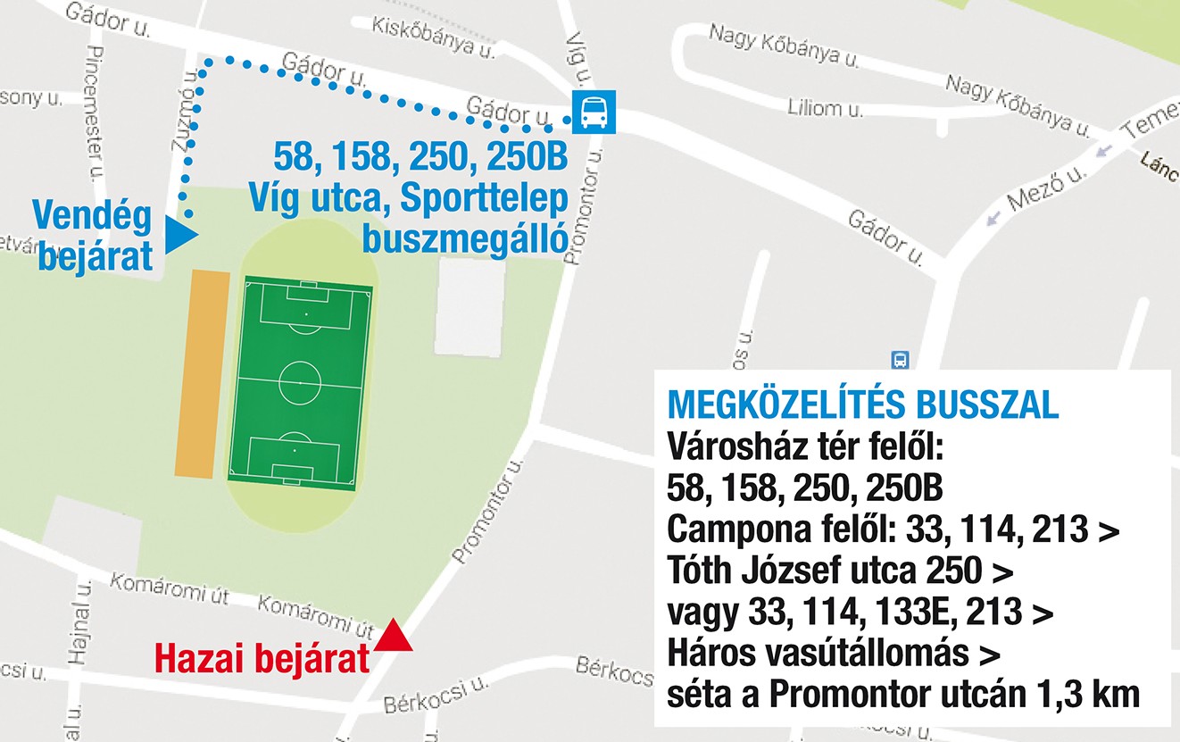 Jegyvásárlás, és beléptetési információ a Budafoki MTE – Budaörs Labdarúgó-mérkőzéshez